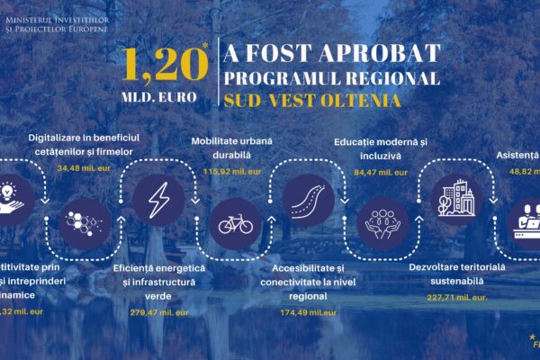 Jumătate din Programele Regionale pentru 2021-2017 sunt aprobate