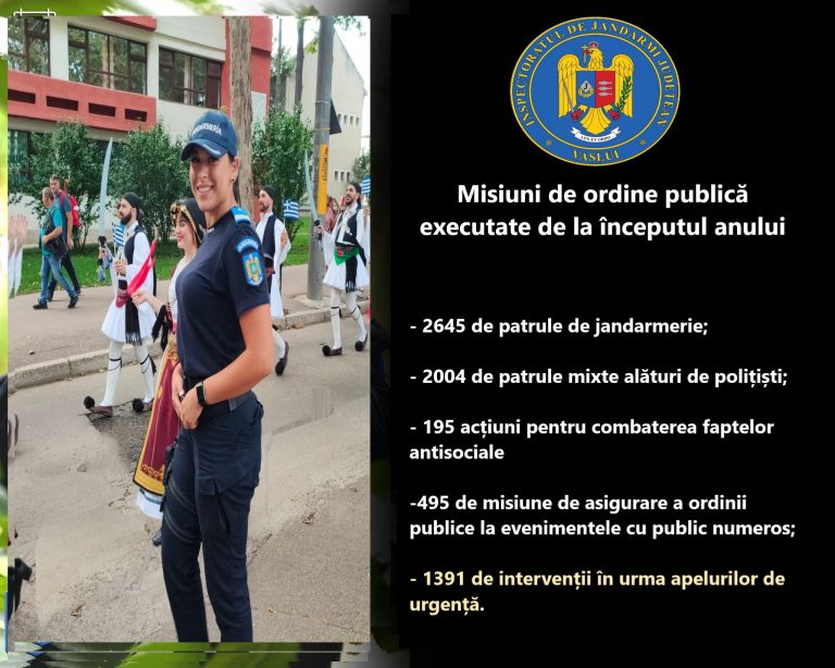 Jandarmeria Vaslui: Peste 5000 de misiuni de ordine publică în 2023 pentru asigurarea siguranței cetățenilor