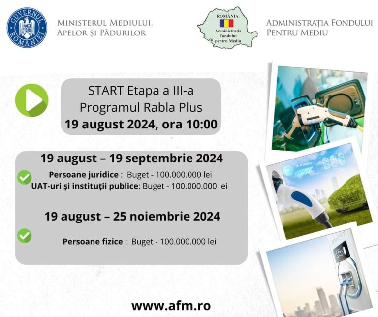 Programul Rabla Plus 2024: O nouă sesiune de înscriere