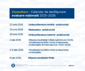 proiectele pentru examenele naționale 2025-2026