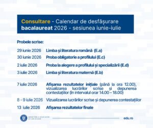 proiectele pentru examenele naționale 2025-2026